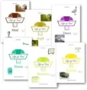 Language arts - Eden Series: Second Set