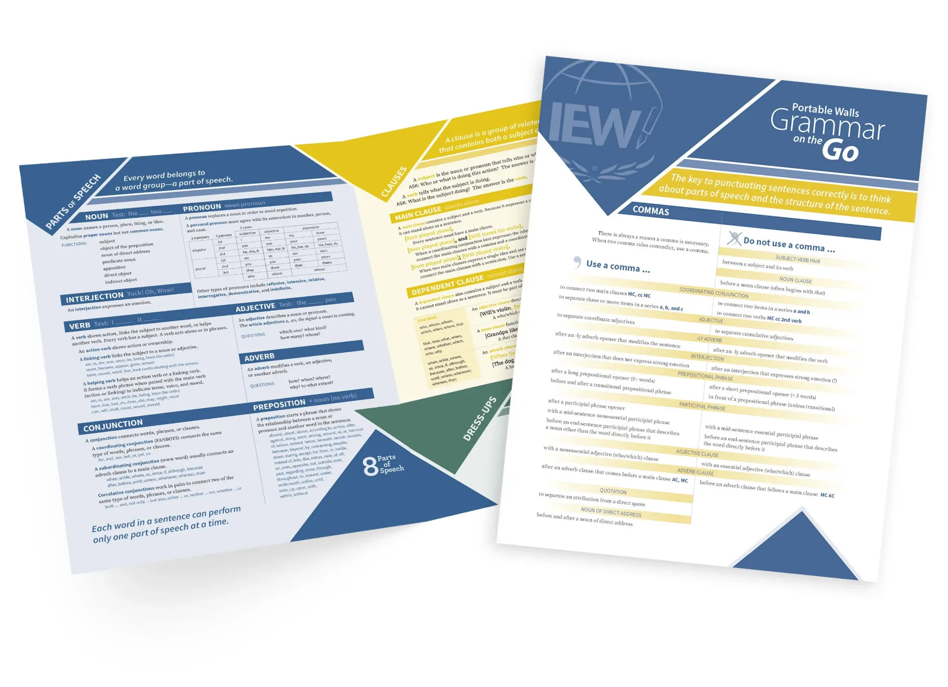 [PWGG] Portable Walls™ Grammar on the Go
