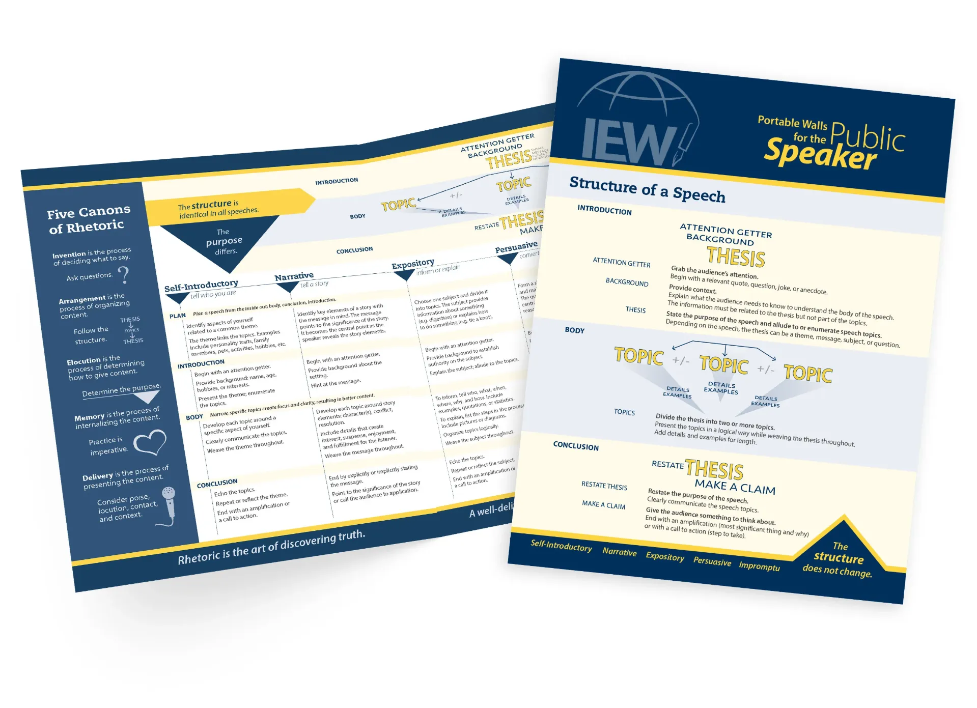 [PWPS] Portable Walls™ for the Public Speaker